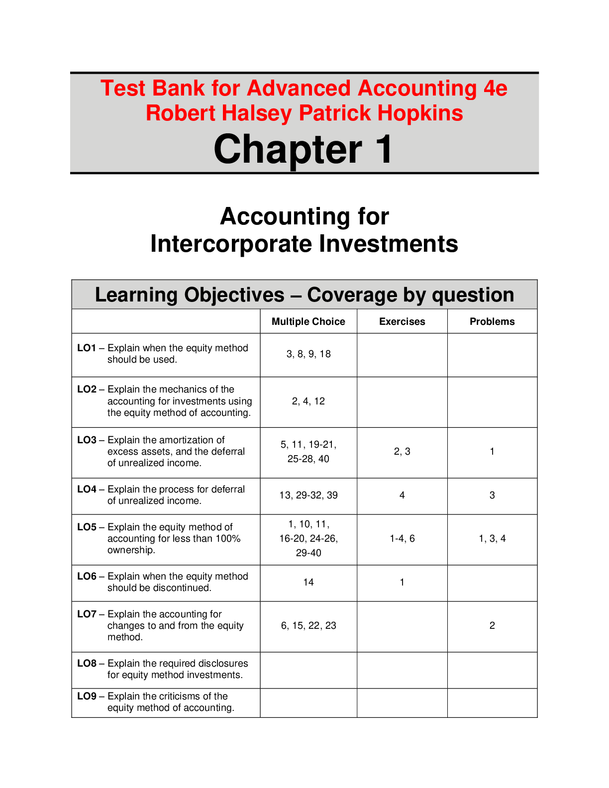 Preview of Test Bank for Advanced Accounting 4th Edition By Robert Halsey, Patrick Hopkins